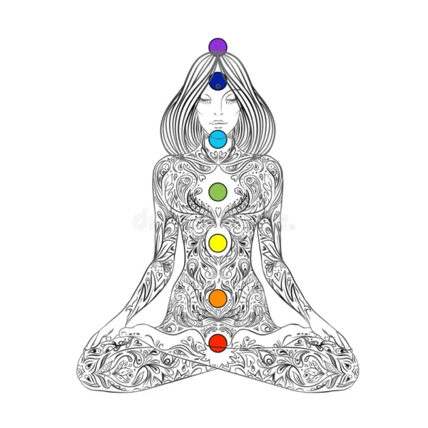 Tantra Analysis Report